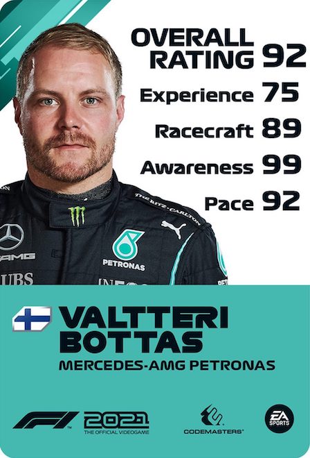 Valtteri Bottas F1 2021 Driver Rating