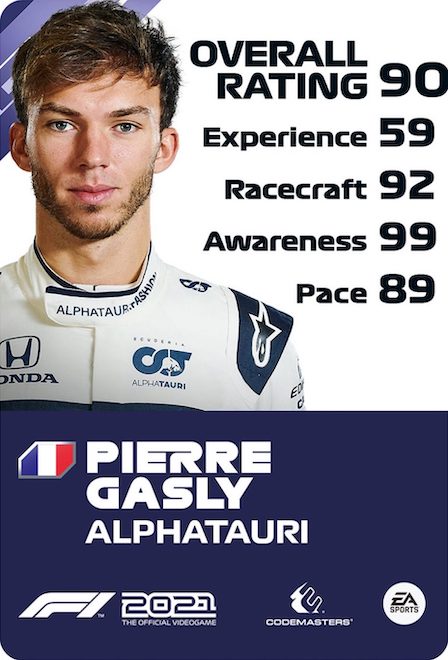 Pierre Gasly F1 2021 Driver Rating