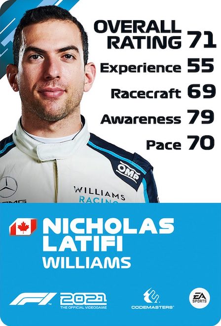 Nicolas Latifi Driver Rating