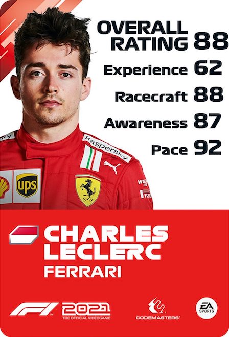 Charles Leclerc F1 2021 Driver Rating