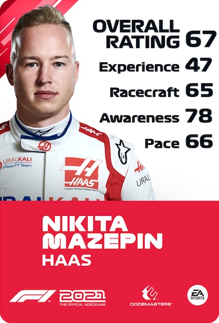 Nikita Mazepin F1 2021 Driver Rating