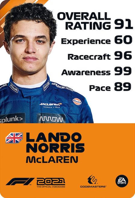 Lando Norris F1 2021 Driver Rating