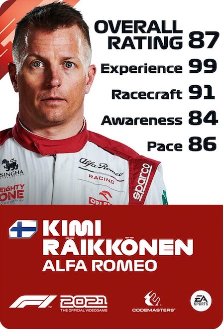 Kimi Raikkonen F1 2021 Driver Rating