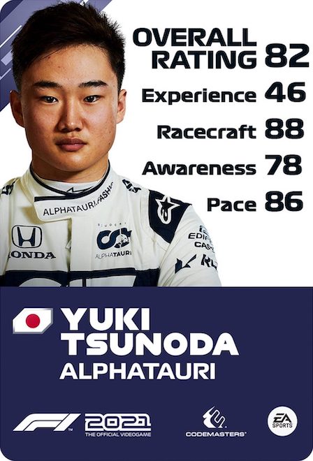 Yuki Tsunoda F1 2021 Driver Rating