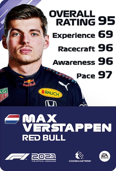 Max Verstappen F1 2021 Driver Rating