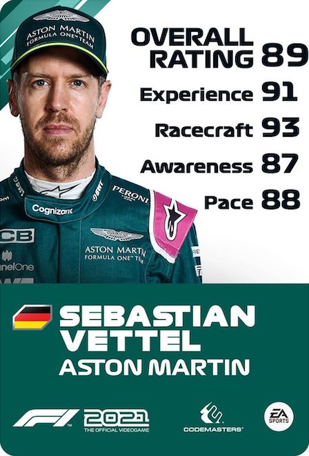 Sebastian Vettel F1 2021 Driver Rating