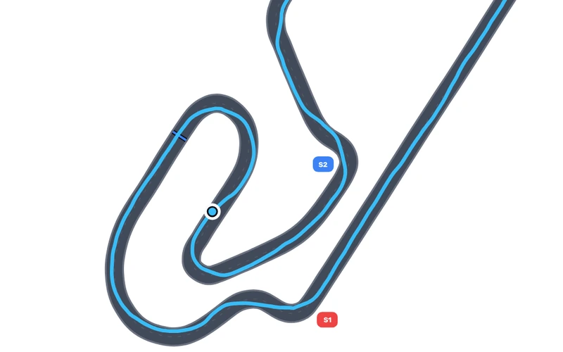 F1Laps racing line analysis showing a lap around Catalunya