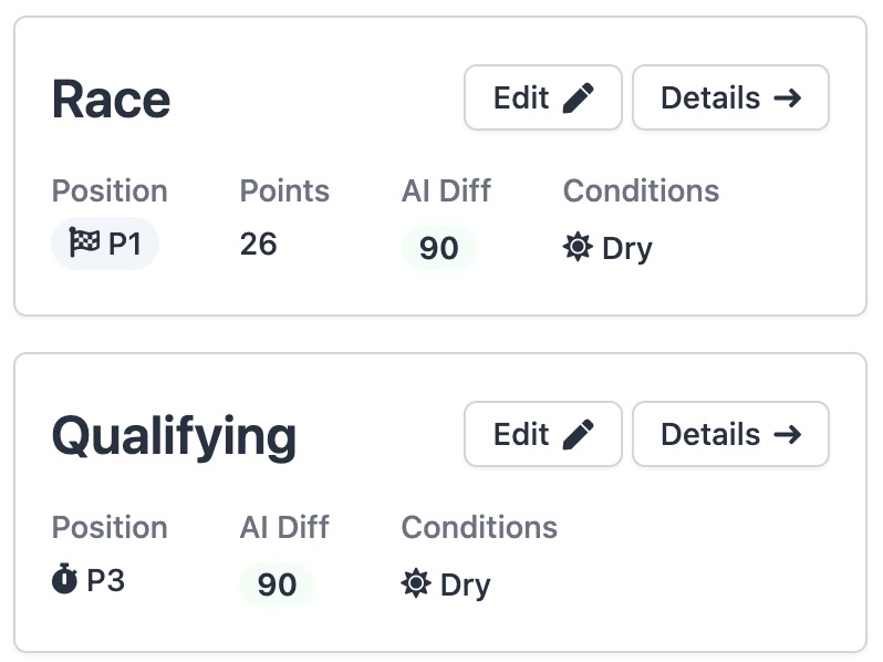 Complete session history with race results and tyre strategies