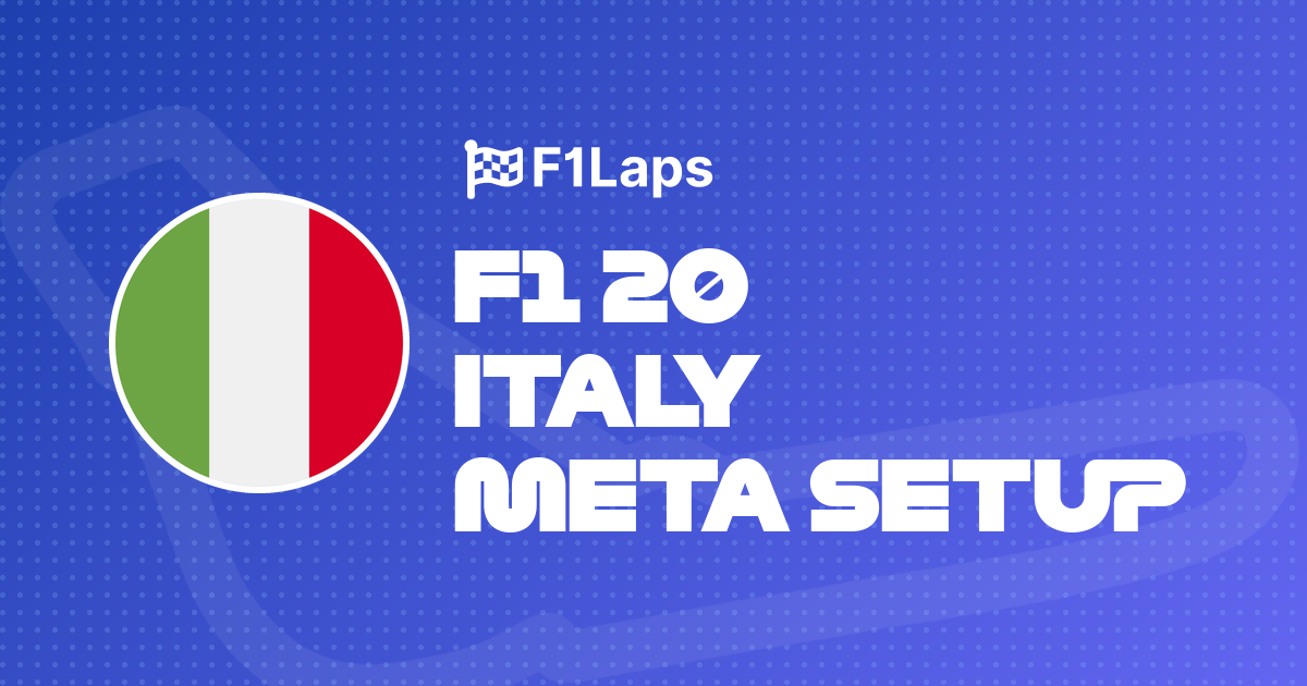 F1  Italy Meta Setup
