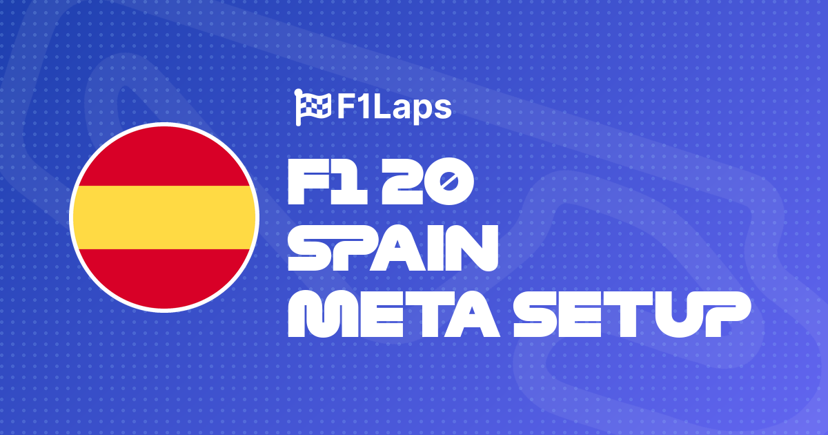 F1  Spain Meta Setup