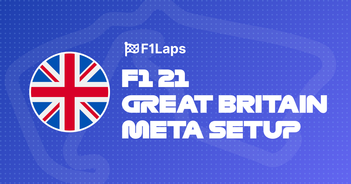 F1 21 Great Britain Meta Setup