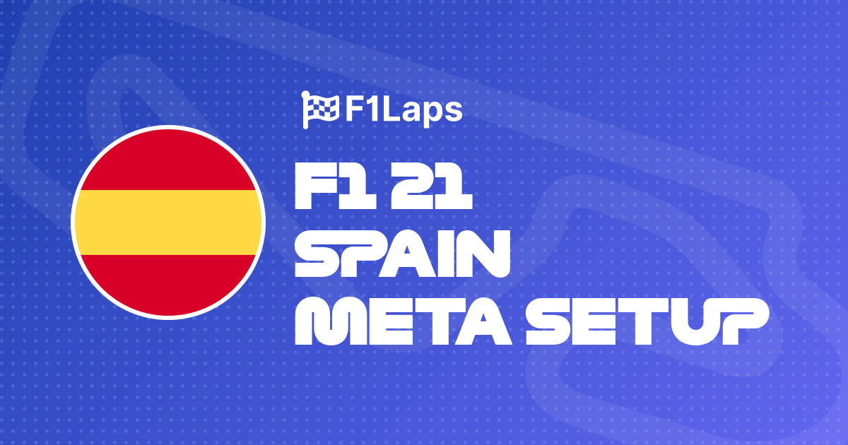 F1 21 Spain Meta Setup