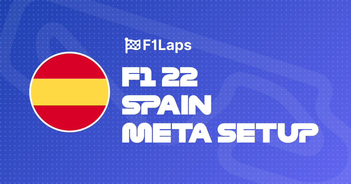 F1 22 Spain Meta Setup