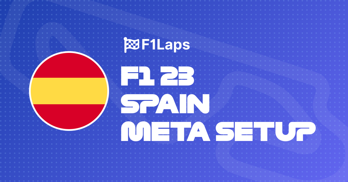 F1 23 Spain Meta Setup