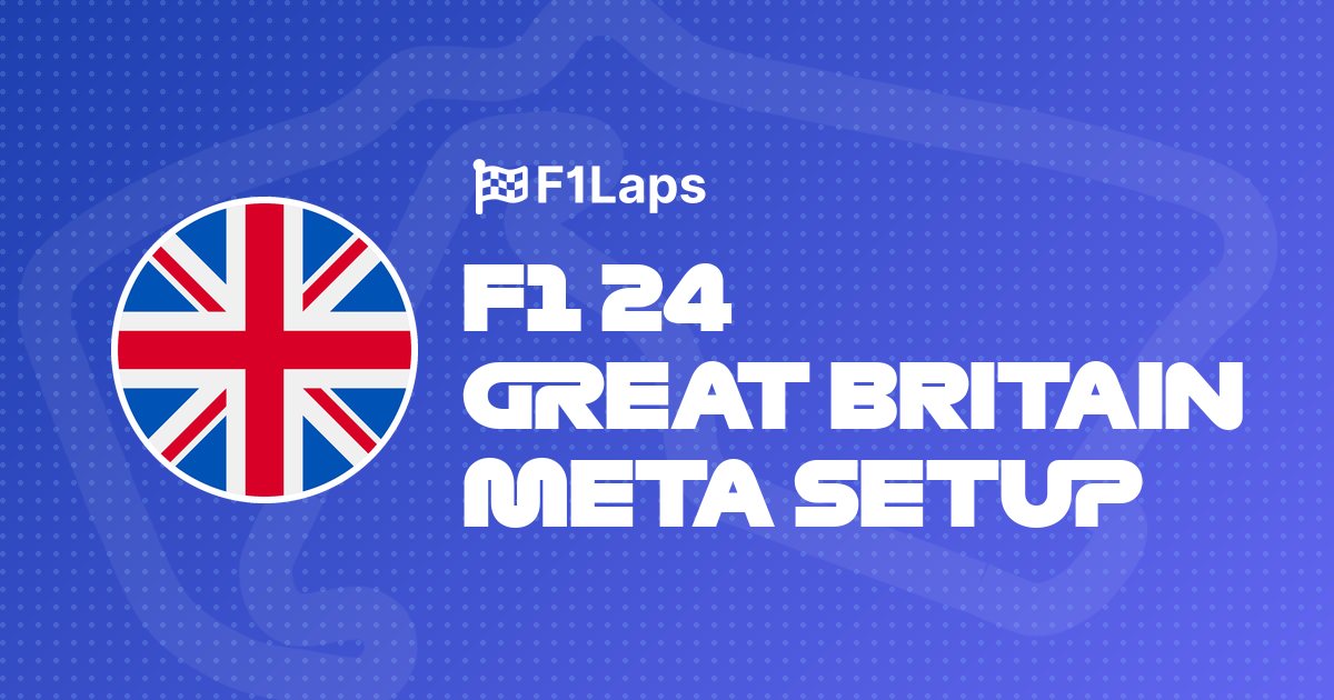 F1 24 Great Britain Meta Setup