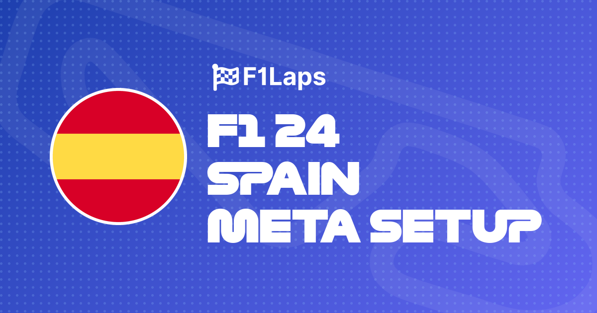 F1 24 Spain Meta Setup