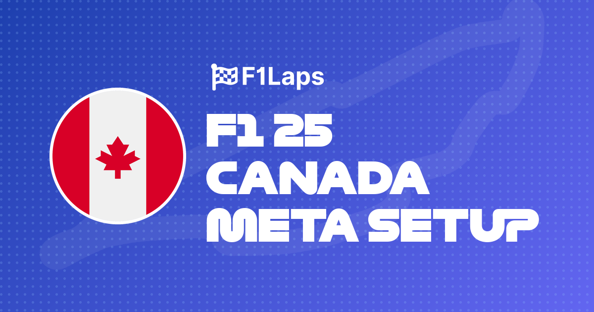 F1 25 Canada Meta Setup