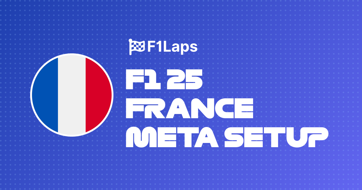 F1 25 France Meta Setup