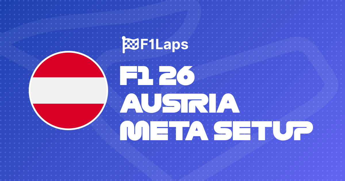 F1 26 Austria Meta Setup
