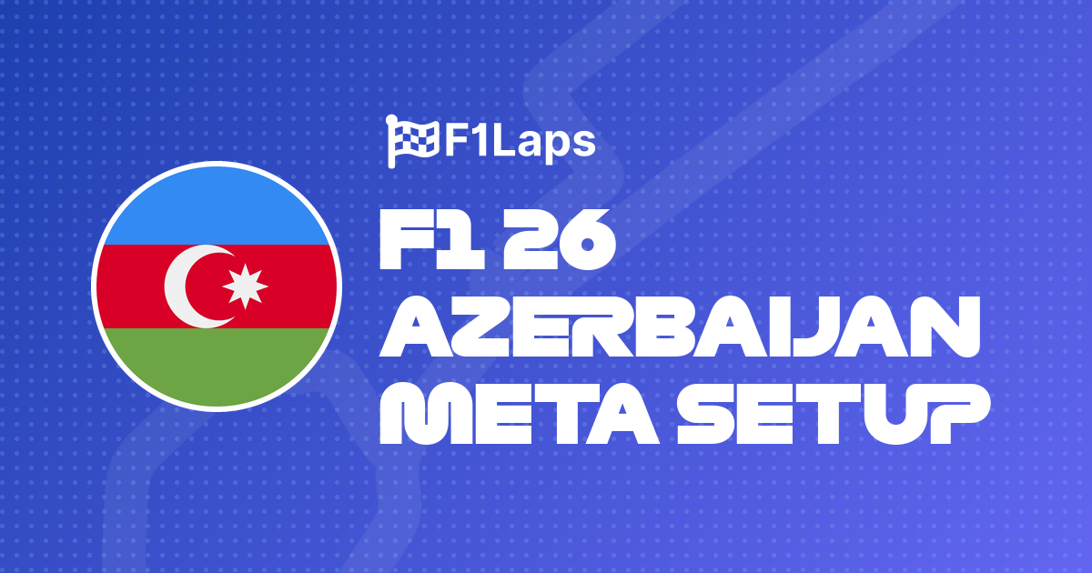 F1 26 Azerbaijan Meta Setup