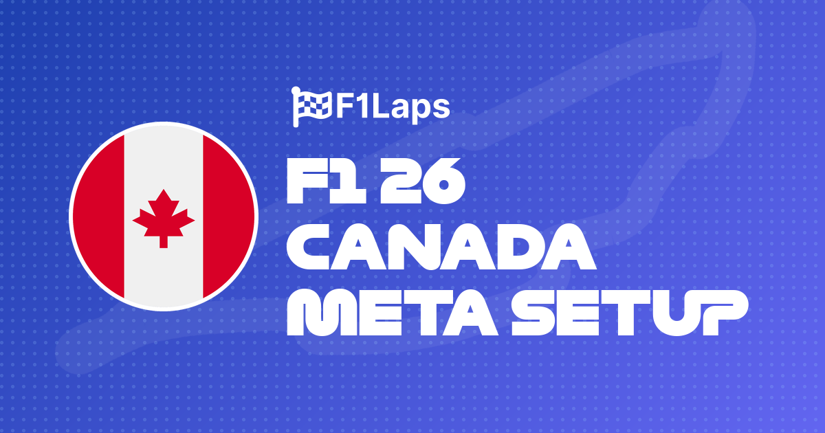 F1 26 Canada Meta Setup