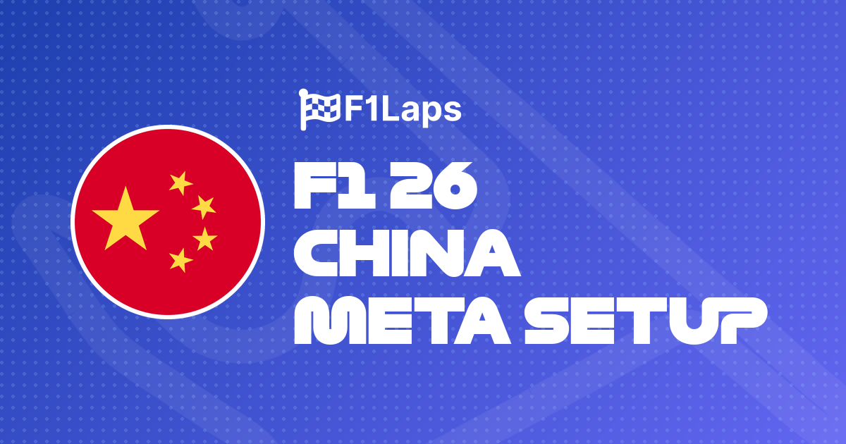 F1 26 China Meta Setup