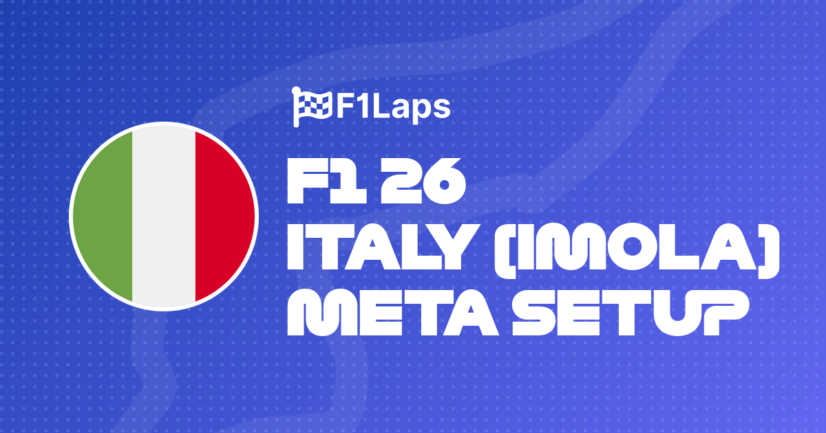 F1 26 Italy (Imola) Meta Setup