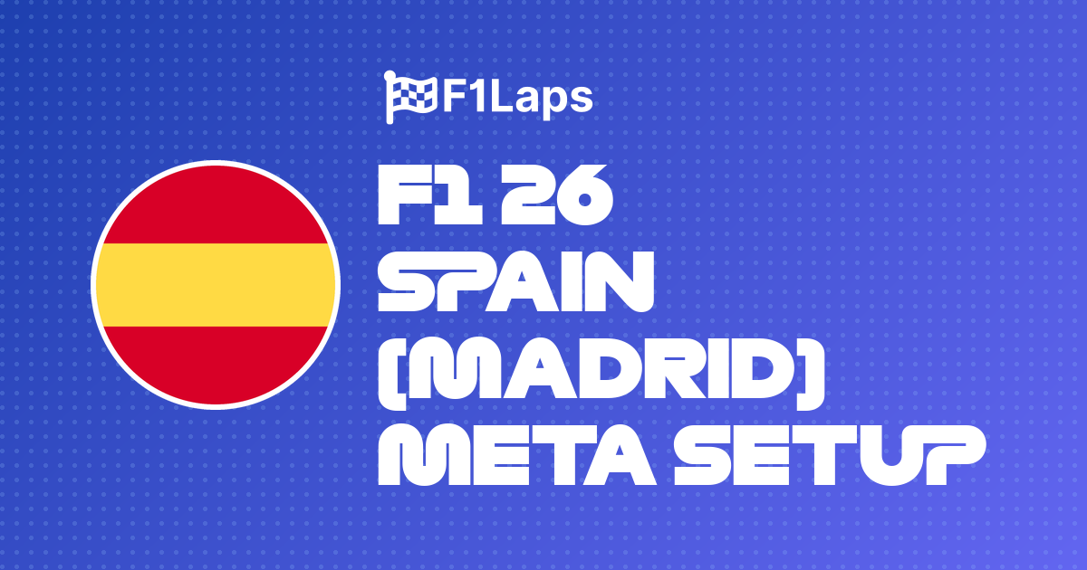 F1 26 Spain (Madrid) Meta Setup