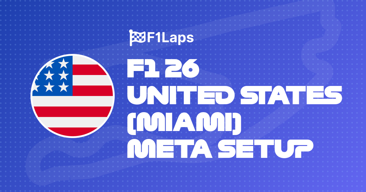F1 26 United States (Miami) Meta Setup