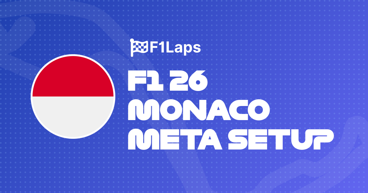 F1 26 Monaco Meta Setup