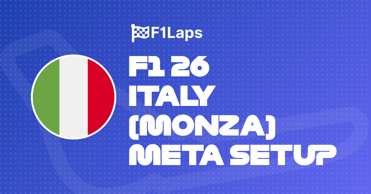 F1 26 Italy (Monza) Meta Setup