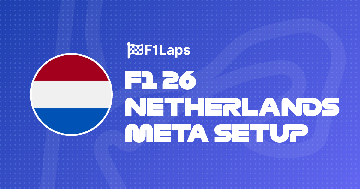 F1 26 Netherlands Meta Setup