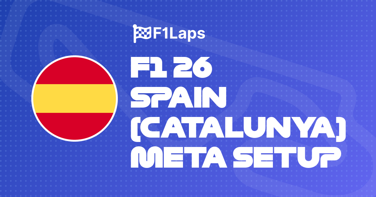 F1 26 Spain (Catalunya) Meta Setup