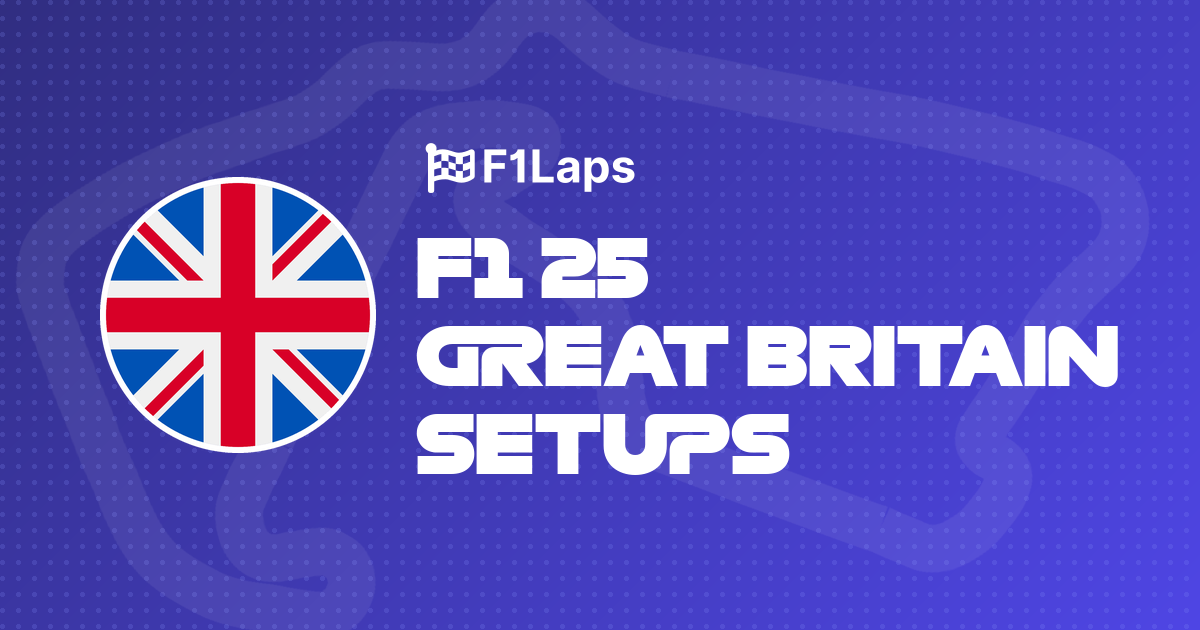 F1 25 Great Britain Setup by Riku - F1Laps
